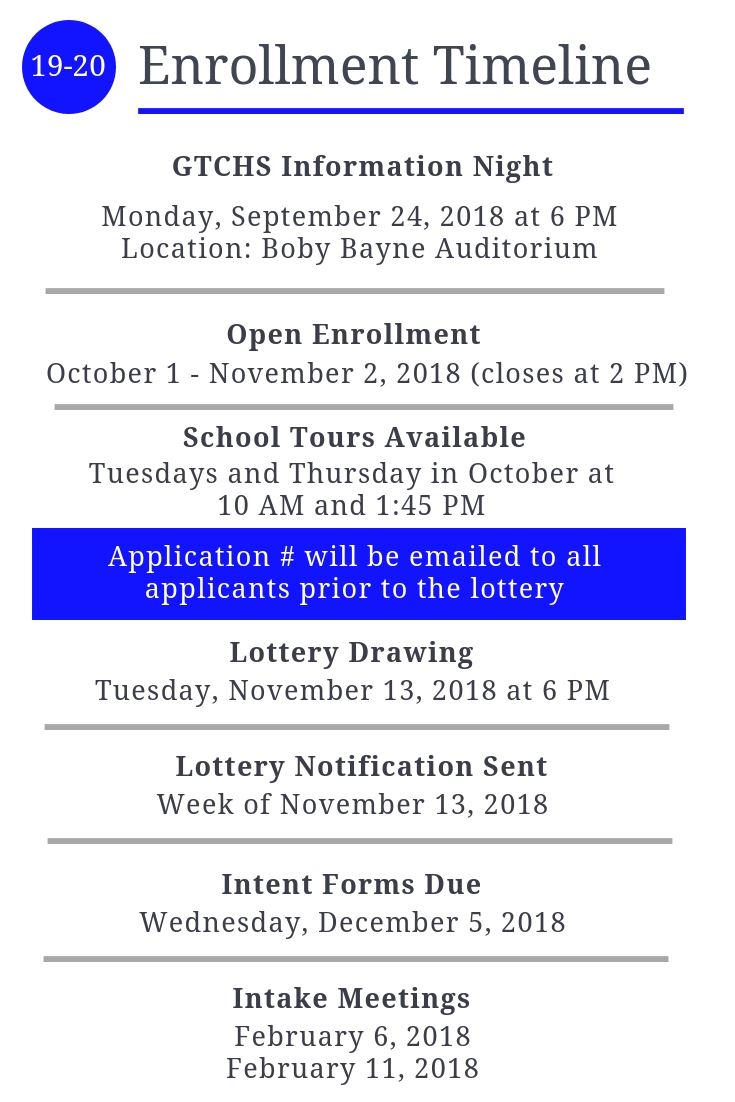 19-20 enrollment timeline 19-20 enrollment timeline